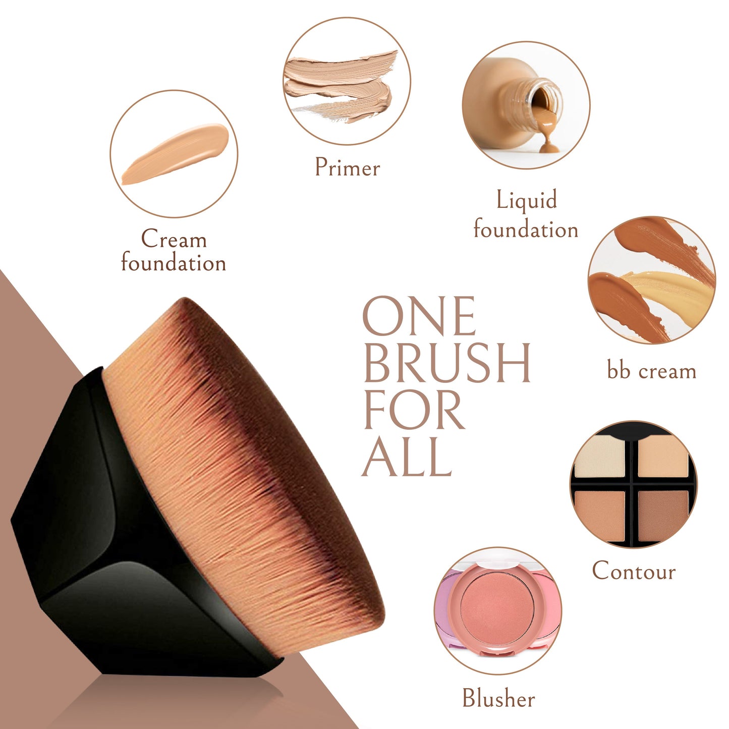 Foundation Concealer Makeup Brush 👧 UP TO 70% OFF NOW! 👧